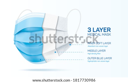 3 ply disposable face mask cut, with inner material sections. Blue medical mask with three layers. Corona virus disease and pollution protective surgical mask cross section. Vector illustration.