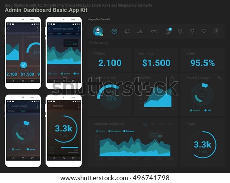 Flat design responsive Admin Dashboard UI mobile app