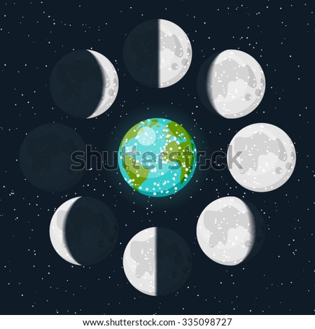 Vector lunar phases icon set and Earth icon on beautiful starry dark background. New moon, waxing crescent, first quarter, waxing gibbous, full moon, waning gibbous, third quarter, waning crescent.