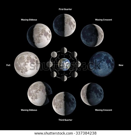 Moon Phases. Elements Of This Image Furnished By Nasa. Stock Photo ...