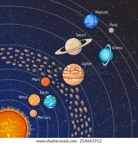 Set Of Solar System Planets: Mercury, Venus, Earth, Mars, Jupiter ...