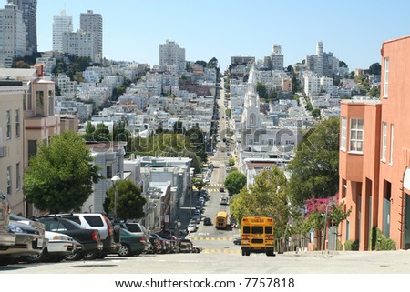 San Francisco Street Level Perspective