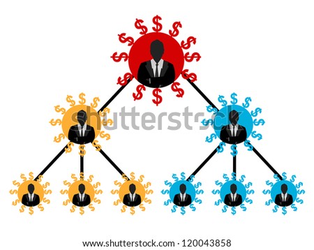 Business Network Concept, The Basic Organization Chart With Multilevel Businessman Connection Isolated on White Background
