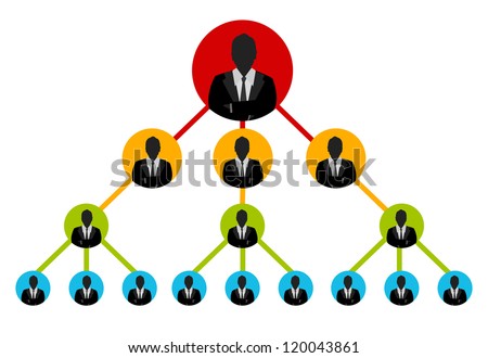 Basic Organization Chart For Business Network Concept Present By Multilevel Businessman Connection Isolated on White Background