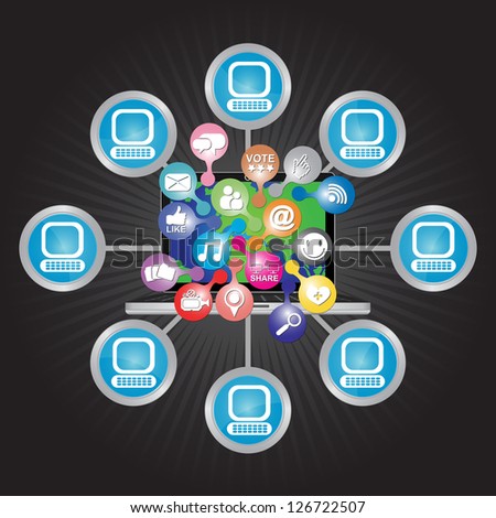 Online and Internet Social Network or Social Media Concept Present By Computer Laptop With Group of Colorful Social Media or Social Network Icon Connected to The Network in Dark Background