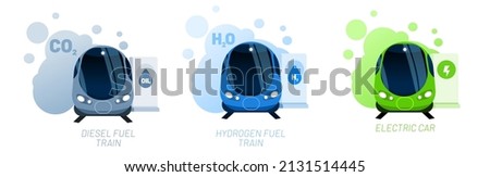 Gas station and train types vector illustration concept. Petroleum, hydrogen and electric trains comparisson with different emissions. Template for website banner, mailing, advertising campaign 