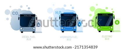 Gas station and bus types vector illustration concept. Petroleum, hydrogen and electric buses comparisson with different emissions. Template for website banner, mailing, advertising campaign or news