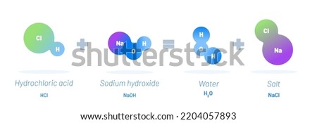 Chemical reaction vector illustration concept.  Hydrochloric acid reacts with Sodium hydroxide resulting into Water and Salt. Educational template 