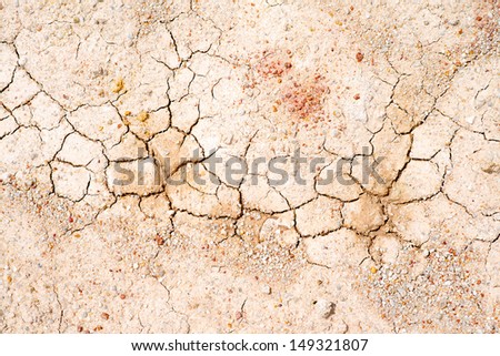 Closeup of dry clay soil