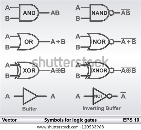 Symbols for logic gates