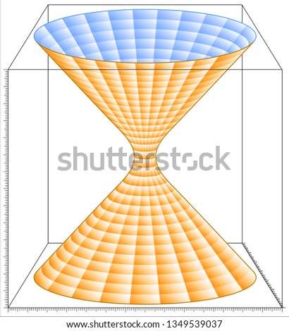 Elliptic Hyperboloid of one sheet
