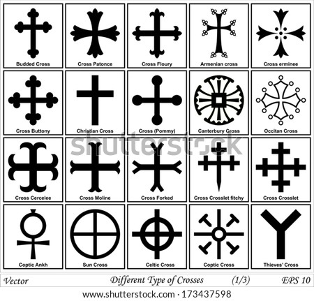 Different Types Of Crosses And Their Meanings Stock Vector Illustration ...