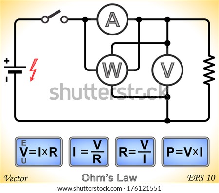 Ohm's Law