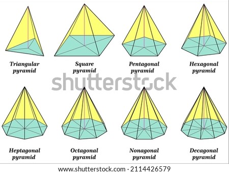 Different types of pyramids that are named based on the shapes of their bases