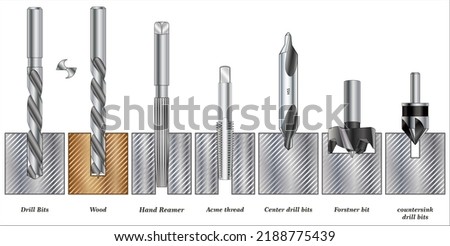 Types of Drilling Operations Performed in Drilling Machine