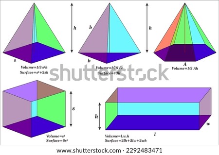  Surface Area and Volume Formulas for Geometric Shapes
