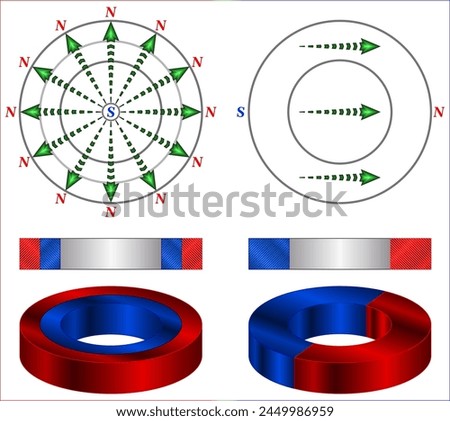 Radial Oriented Sintered Neodymium Ring Magnets.