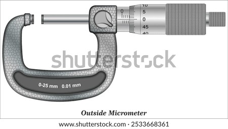 A micrometer, is a device incorporating a calibrated screw widely used for accurate measurement,