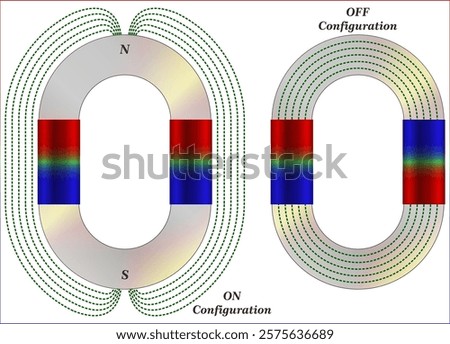 magnetic latch configuration that can turn the external magnetic field ON and OFF by rotating one of the magnets.