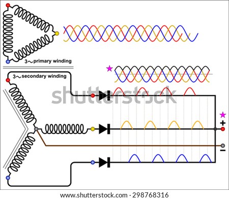 Three phase half wave rectifier circuit