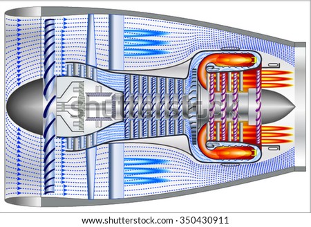 Turbofan Thrust Stock Vector Illustration 350430911 : Shutterstock