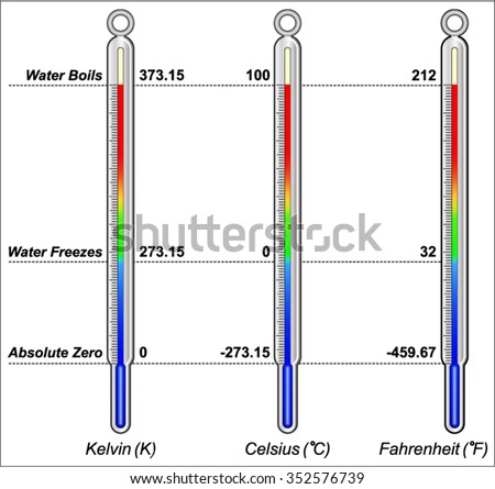 Absolute Zero Stock Vector Illustration 352576739 : Shutterstock