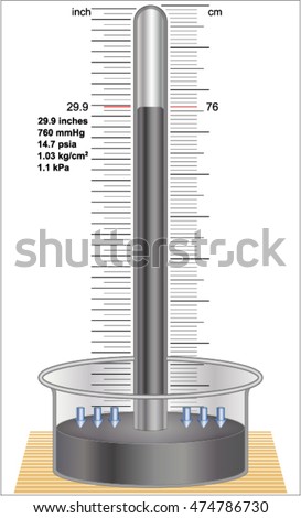 Mercury Barometer