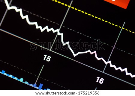 Macro view of stock market application on touchscreen smartphone