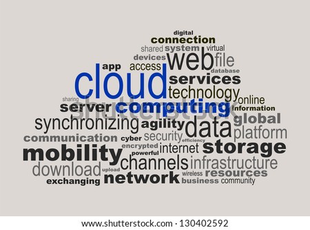 Cloud computing concept made with words