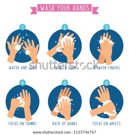 Vector Illustration Of Washing Hands