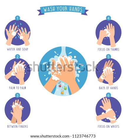 Vector Illustration Of Washing Hands Stockfoto © 