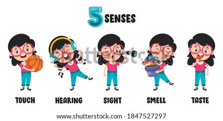 Five Senses Concept With Human Organs