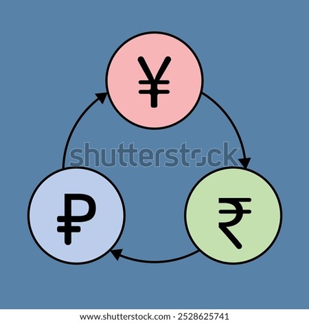 yuan, ruble and rupee graph or diagram with three circles conected with arrows, vector illustration 