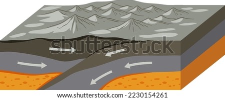 Tectonic plate interactions concept illustration