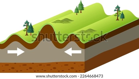 Tectonic plate and folded mountain illustration