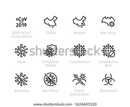 Coronavirus Mystery Virus from China or Wuhan vector icon set nCoV. Biohazard, Concept Editable line set