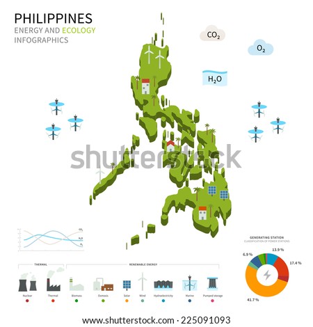 philippine airline industry and the environment The air transport industry is the global network of commercial aircraft operators, airports, poverty, health, education and environmental. philippine airline industry and the environment The air transport industry is the global network of commercial aircraft operators, airports, poverty, health, education and environmental.