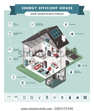 Contemporary energy efficient isometric eco house cross section and room interiors infographic with icons, people and furnishings