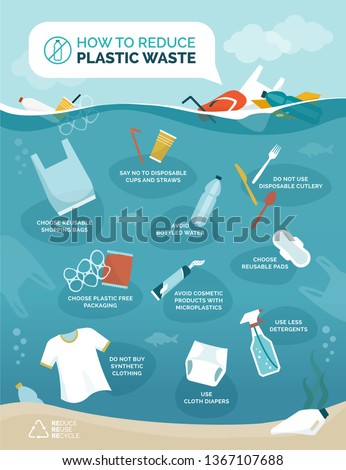 Similar – Image, Stock Photo Dirty oceans Environment