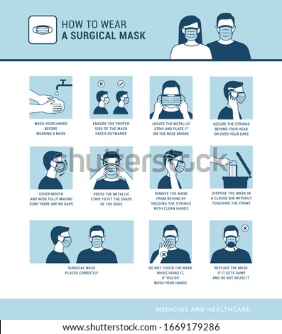 How to wear a surgical mask properly, virus outbreak prevention and pollution protection Foto d'archivio © 
