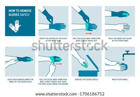 How to remove disposable gloves safely, hygiene and prevention concept Foto stock © 