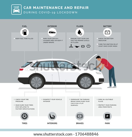 Car maintenance and repair during covid-19 lockdown: vehicle care tips