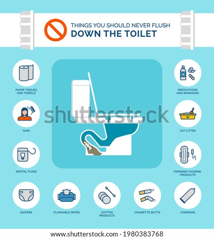 Things you should never flush down the toilet infographic, how to prevent clogs in your drain