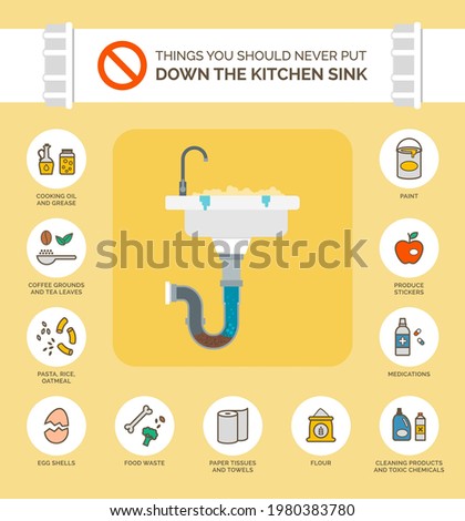 Things you should never put down the kitchen sink infographic, how to prevent clogs in your drain Foto stock © 
