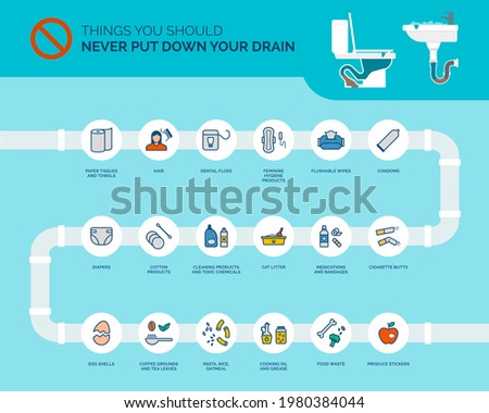 Things you should never put down your drain infographic, how to prevent clogs in your drain