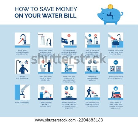 How to save money on your water bill, lower utility costs and make your house more eco-friendly