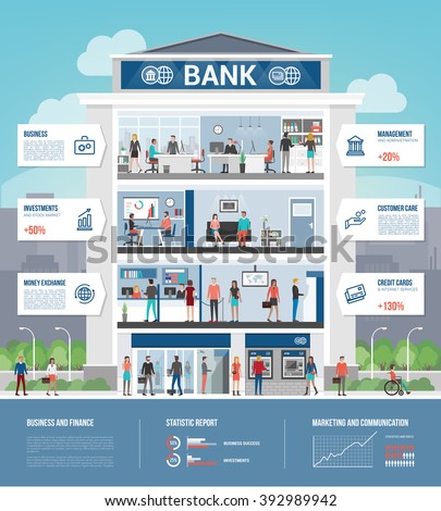 Bank building and finance infographic with interiors, text, icons set and people working