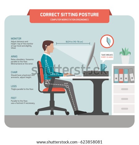 Correct sitting at desk posture ergonomics: office worker using a computer and improving his posture