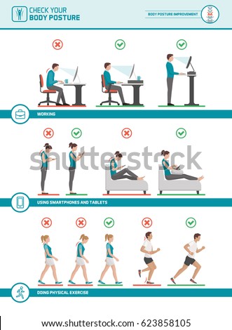 Body ergonomics infographic: improve your posture when working at desk, using mobile devices, walking and running