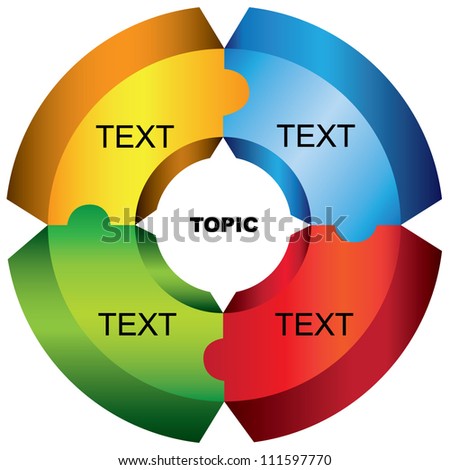 circular diagram